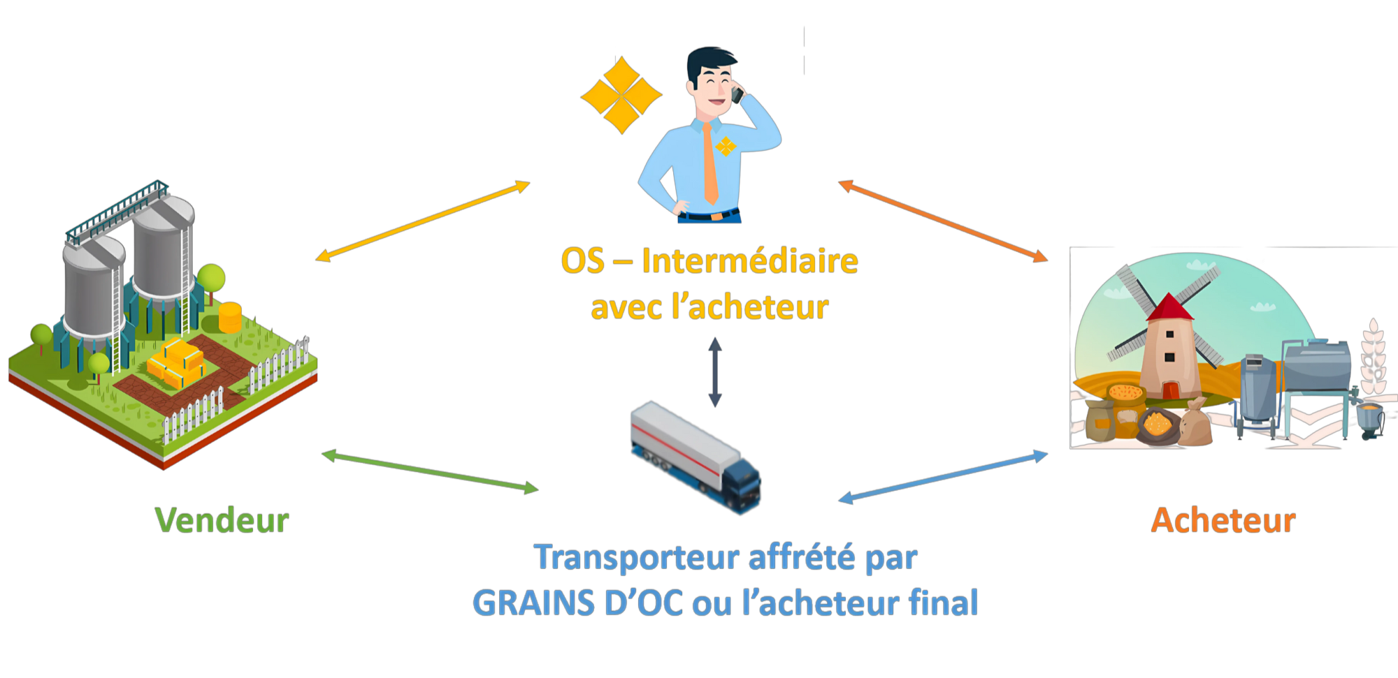 Image de présentation